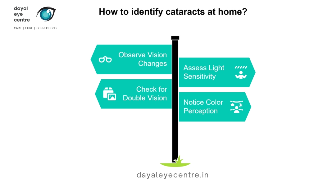 how to identify cataract at home?