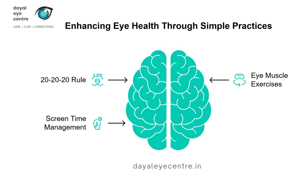 Eye exercise to improve vsion