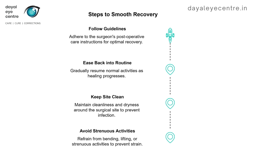 Steps to smooth recovery