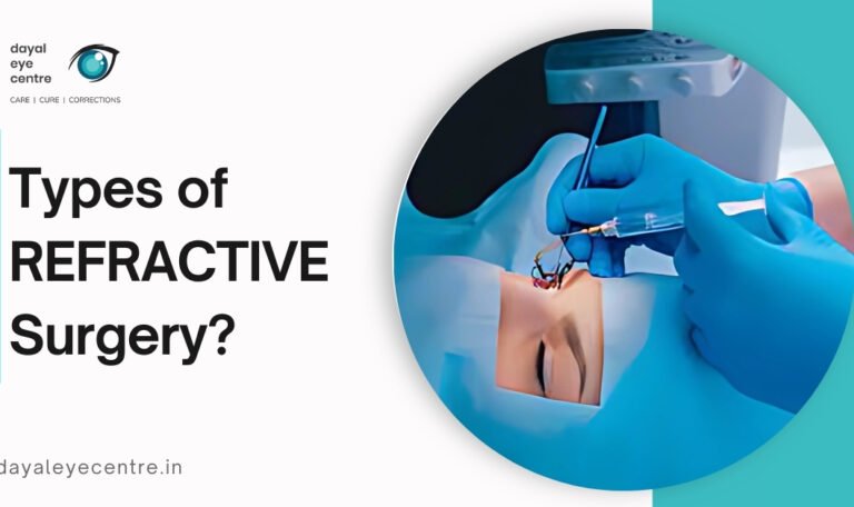 Types of Refractive Surgery?