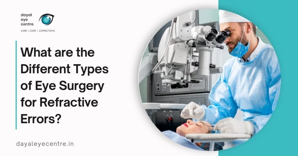 Types of Eye Surgery for Refractive Errors: A Complete Guide