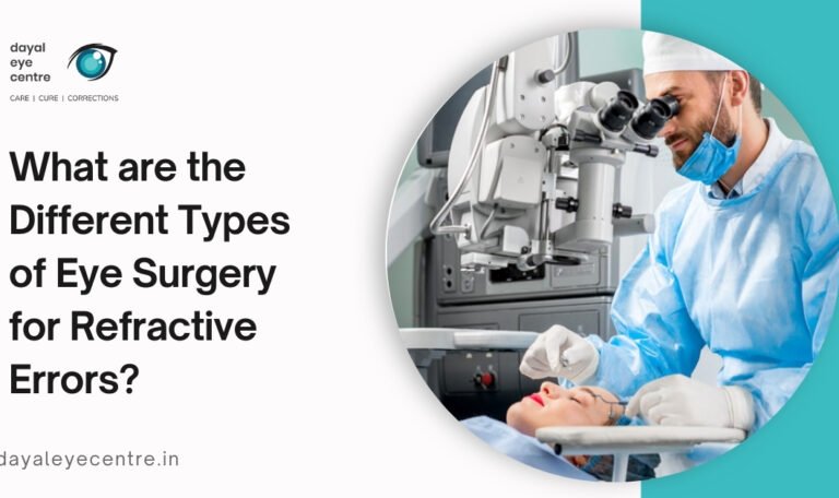 What are the Different Types of Eye Surgery for Refractive Errors