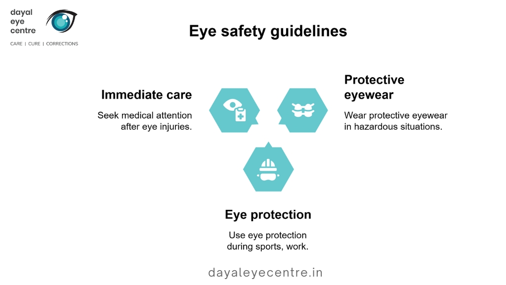 Eye safety guidelines