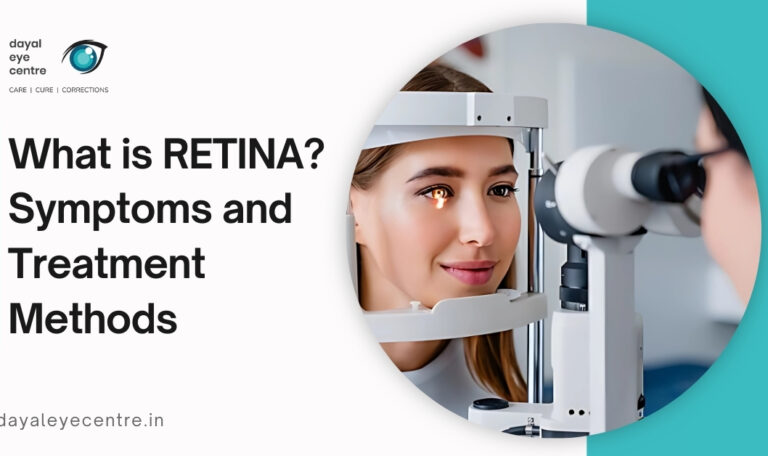 What is RETINA Symptoms and Treatment Methods