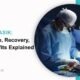 Femto LASIK procedure